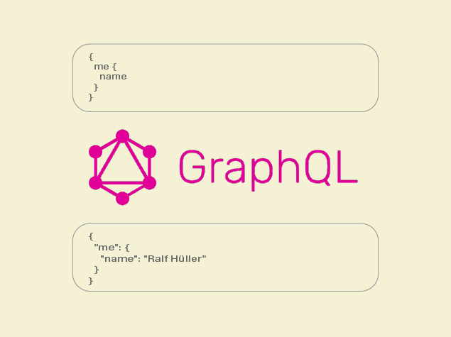 GraphQL